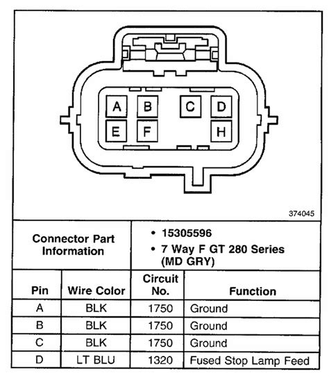 06 chevy tahoe brake light junction box|silverado tail light junction pinout.